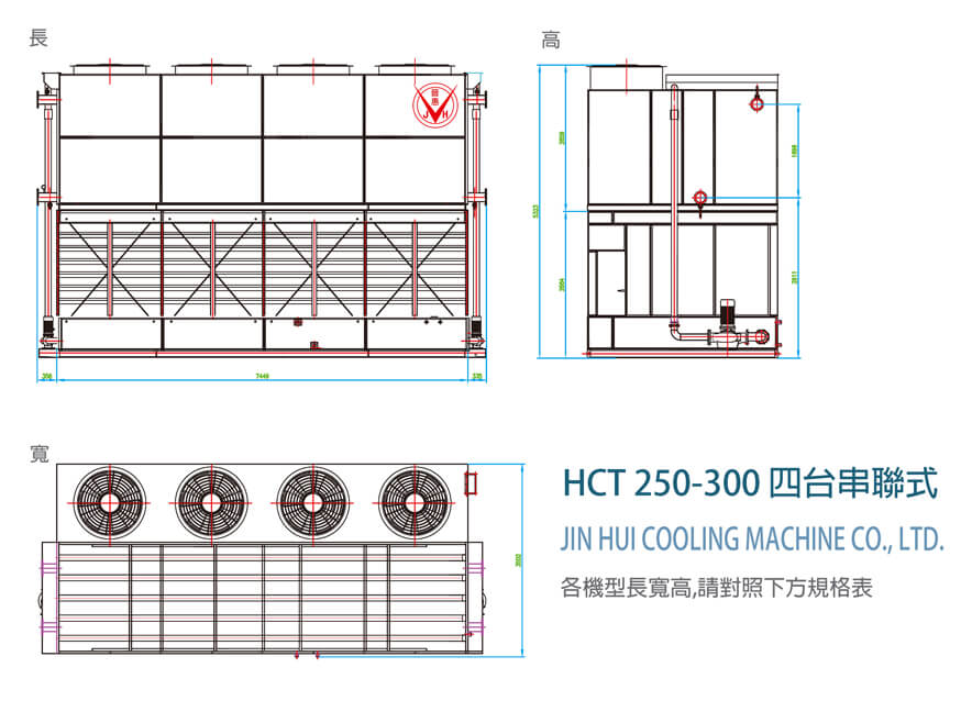 HCT-四台串聯 HCT-四台串聯