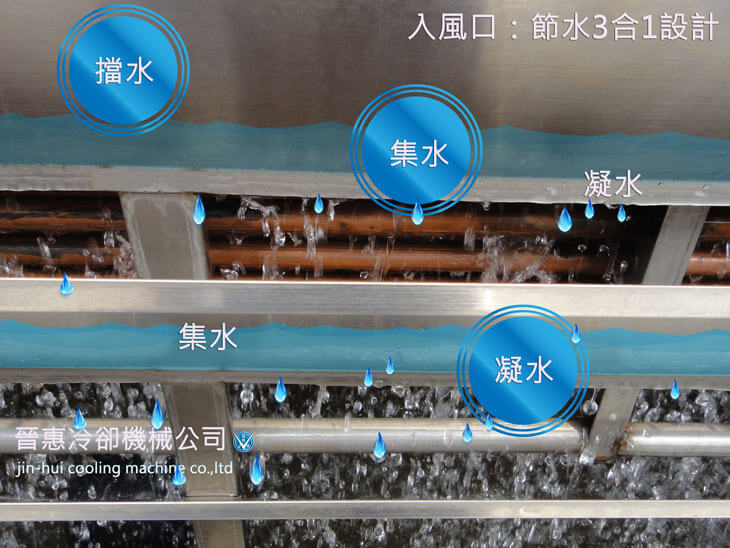入風口斜式擋水板 入風口斜式擋水板